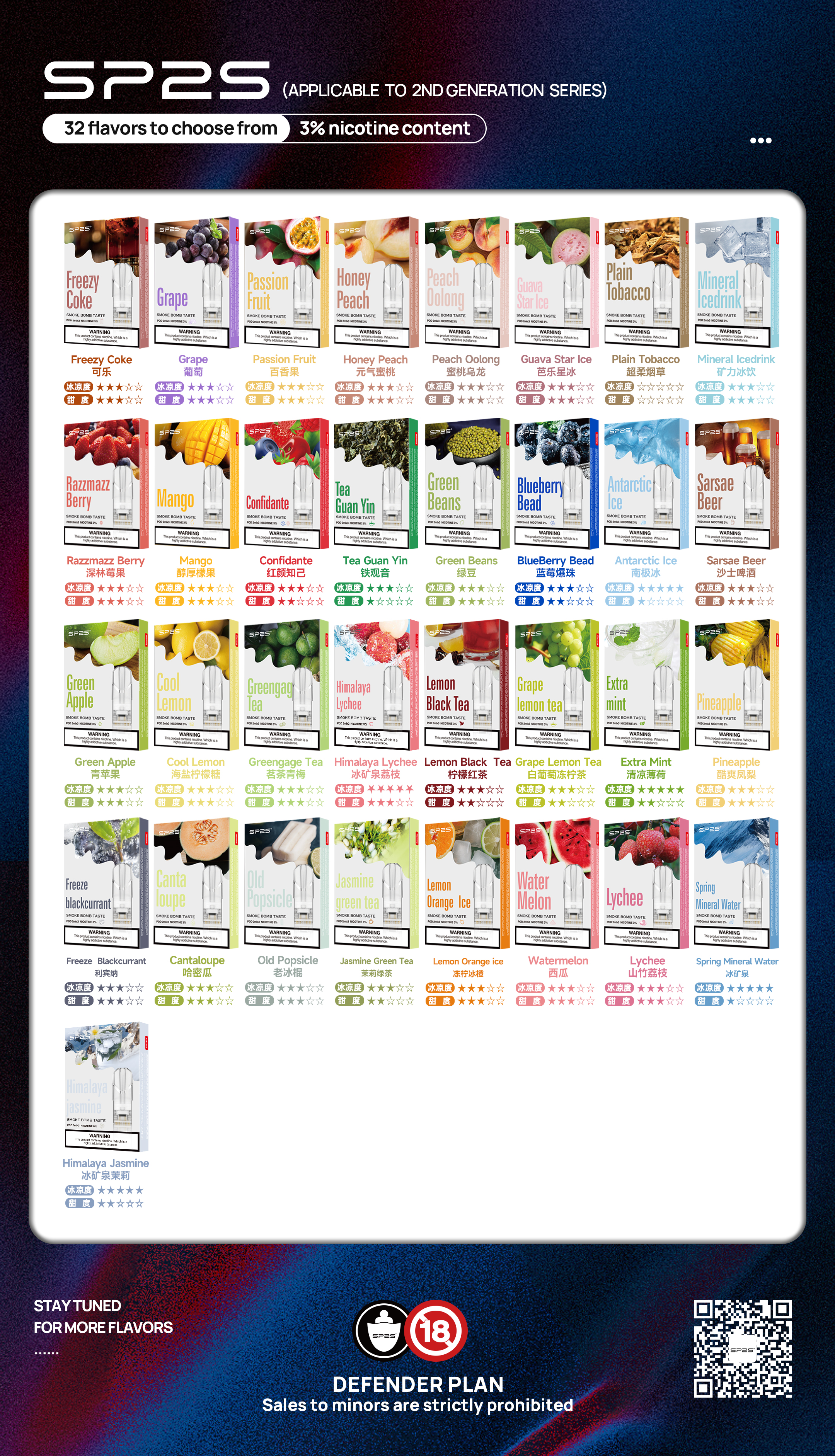 最受歡迎的電子煙口味推薦：找到你的最佳選擇！