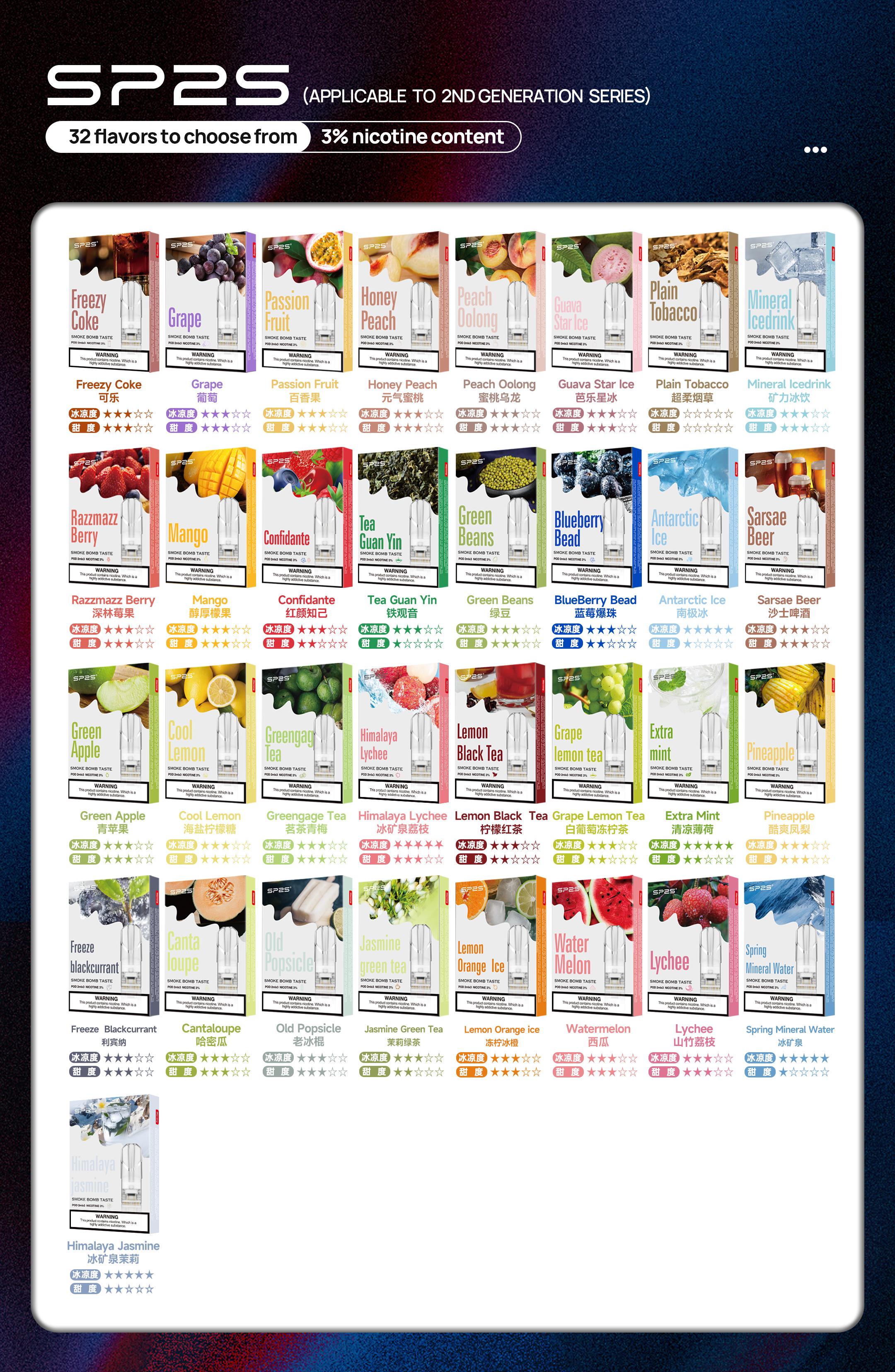 思博瑞SP2S  002D透明替換煙彈 口味豐富 充填高品質煙油 一盒3顆煙彈 兼容二代主機