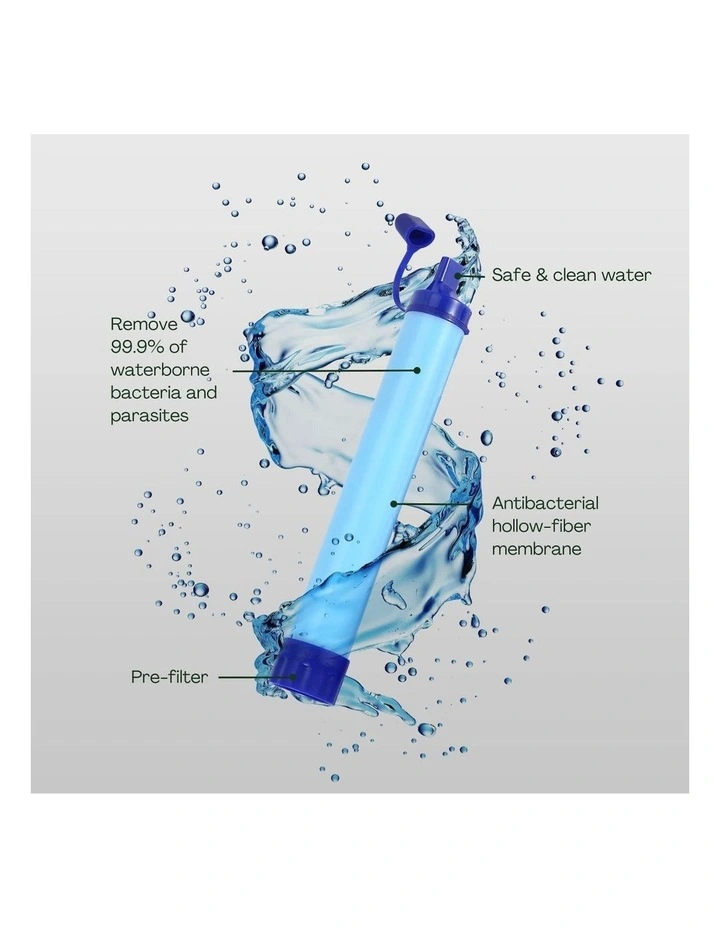 Water Filter Straw with Membrane Microfilter 1500L Life Span in Blue