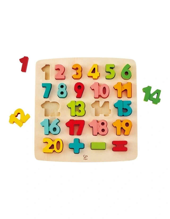 Chunky Number Math Puzzle