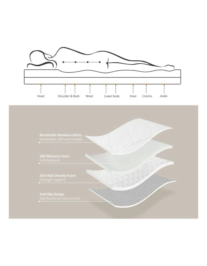 Memory Foam King Mattress Topper with Bamboo Cover 6cm in White