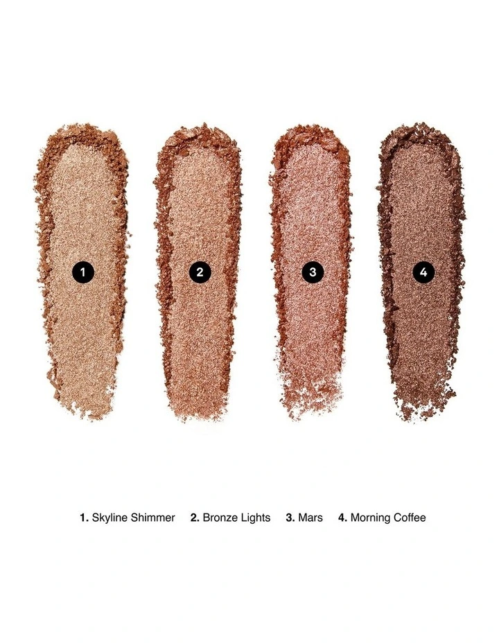Kerri Rosenthal Collection Luxe Eye Shadow Palette
