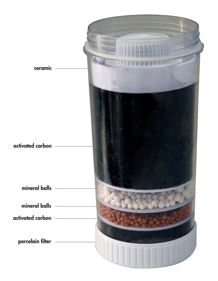 Replacement Water Purifier Filter with Activated Carbon