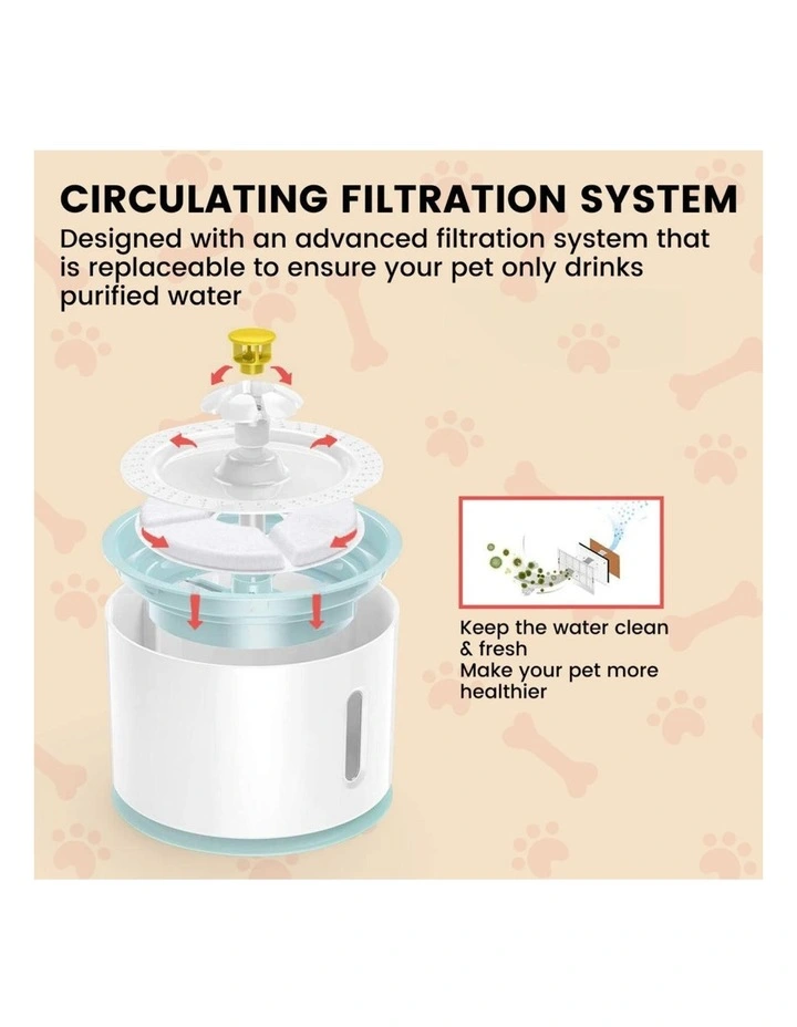 Pet Automatic Water Fountain Drinking Dispenser and Filter 2.4L in White