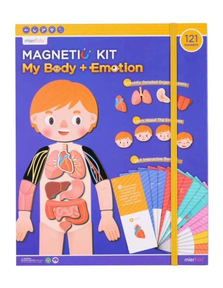 All About Human Body & Emotions