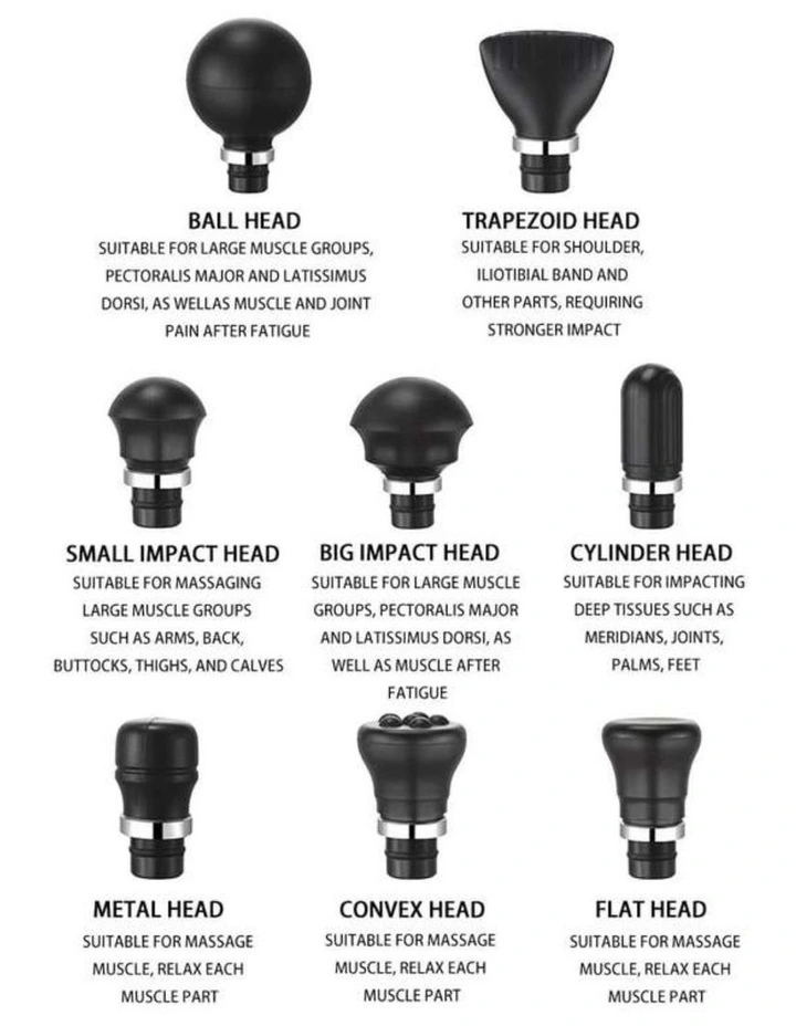 Ultimate Massage Gun