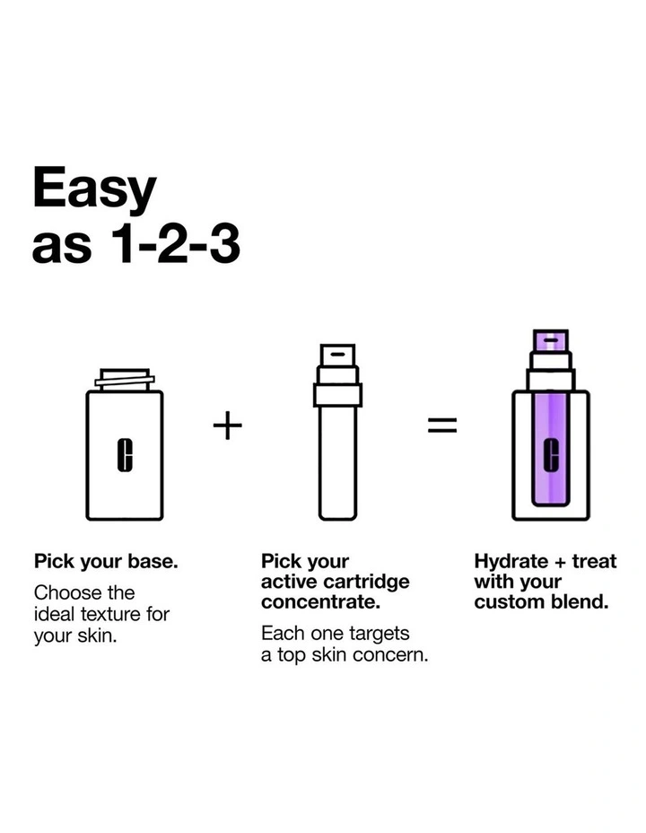 iD?: Dramatically Different Moisturizing Lotion+ 115ml Moisturiser