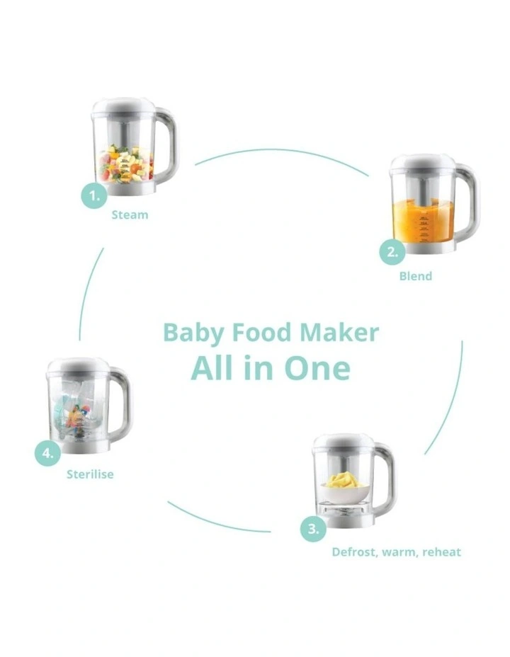 Easycook Baby Food Maker, Steriliser & Warmer Bundle in Cerulean Sage