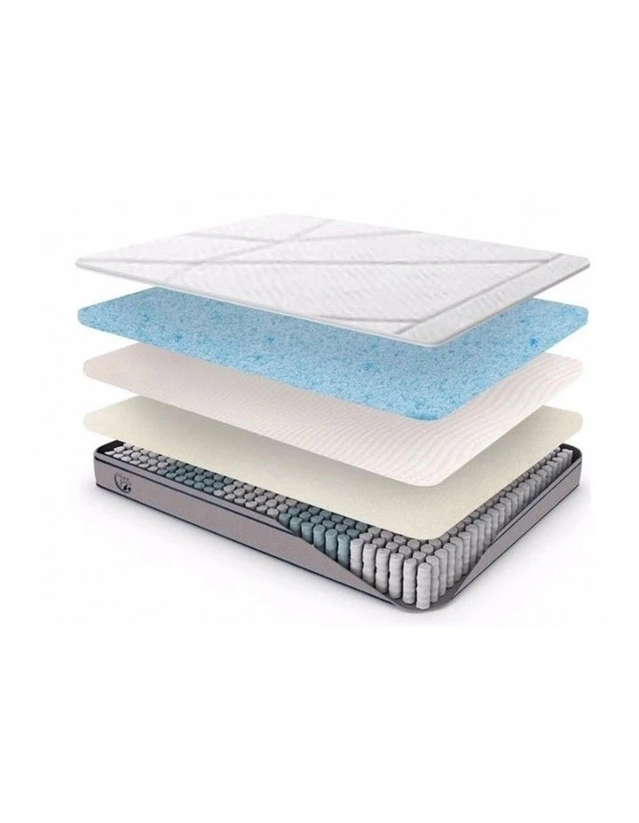 Mattress 5 Zone Pocket Spring EuroTop Medium Firm