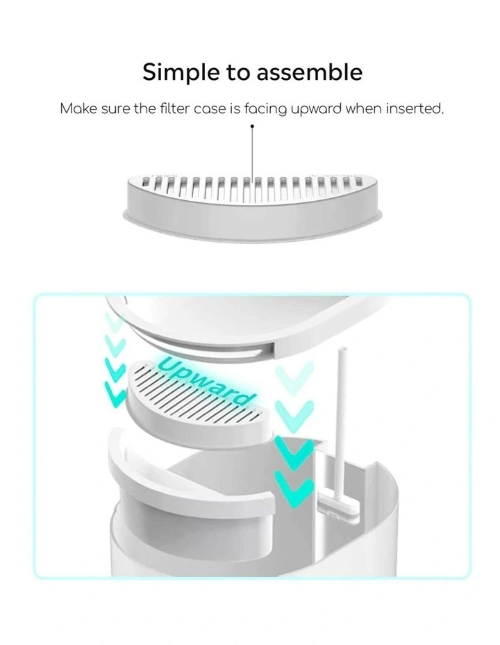 Zero Water Fountain Replacement Filter For Zero Pet 6 Piece in White