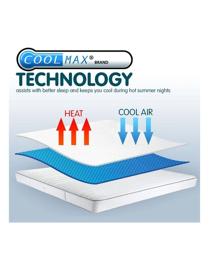 Laura Hill Cool Max Mattress Protector King