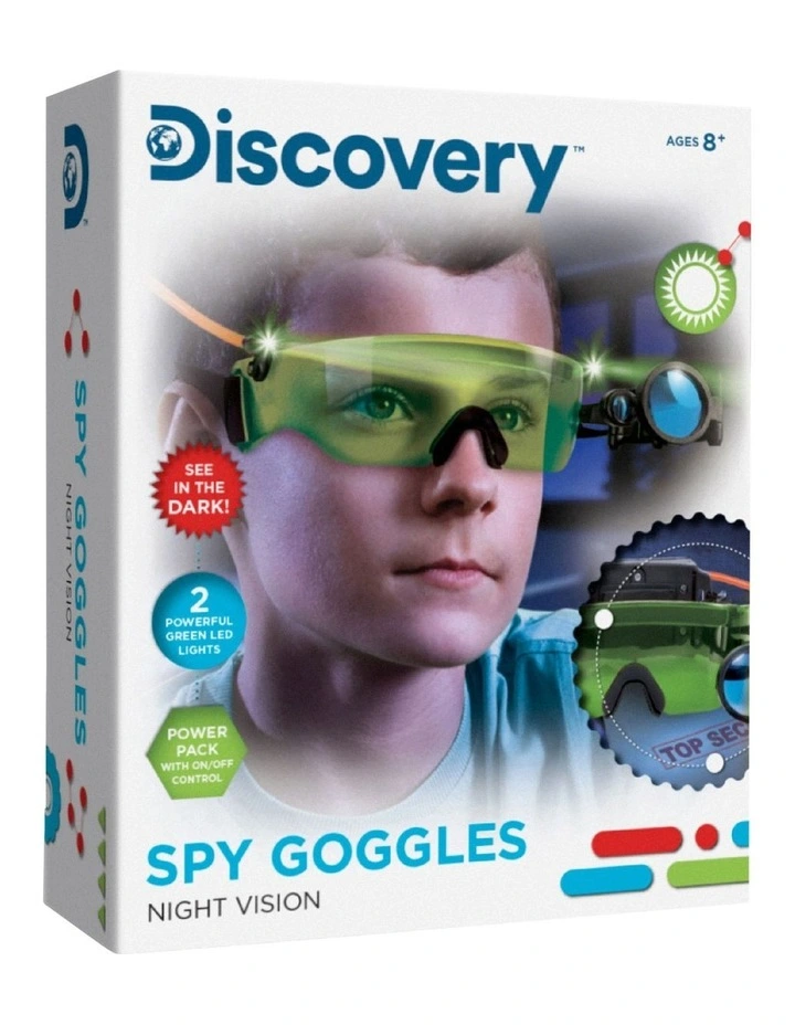 Night Goggles