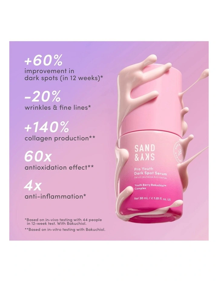 The Essentials Pro Youth Dark Spot Serum 30ml