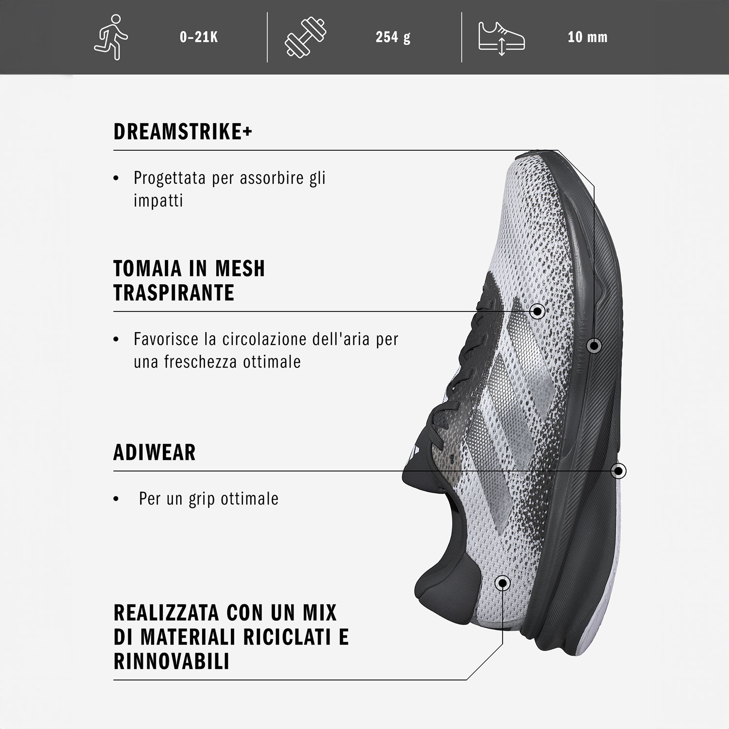 adidas Supernova Stride Core Black/Cloud White