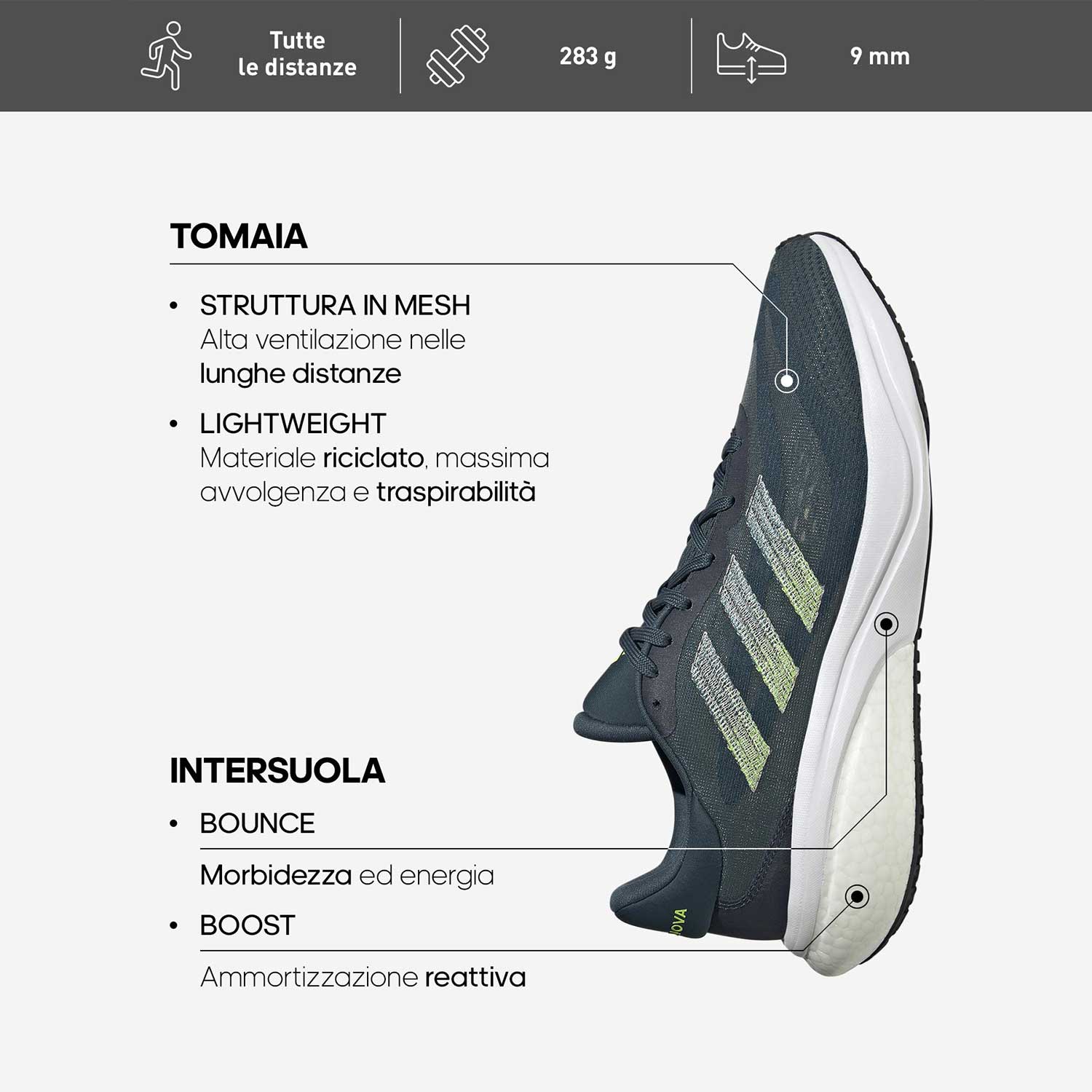 adidas Supernova 3 Grey Three/Core Black/Cloud White
