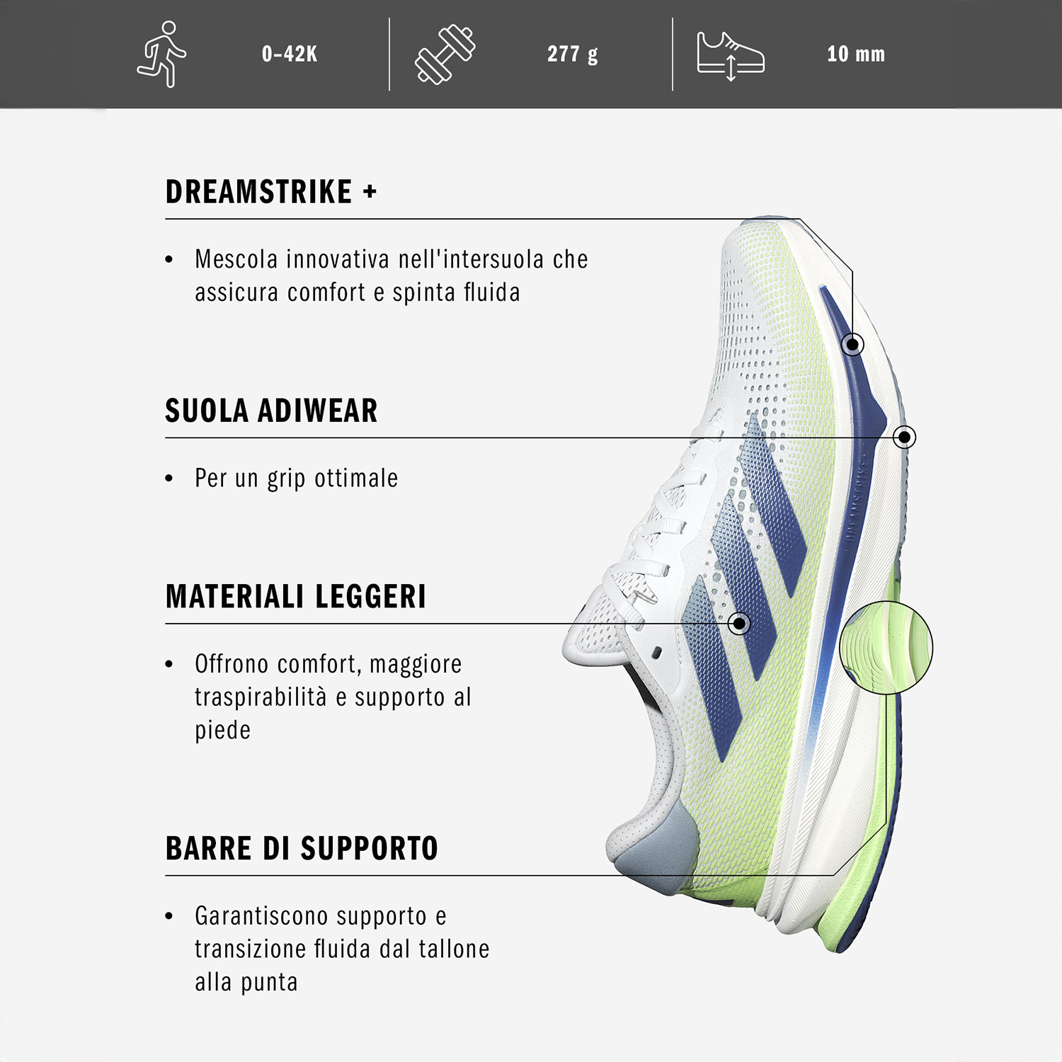 adidas Supernova Rise Cloud White/Wonder Blue/Green Spark