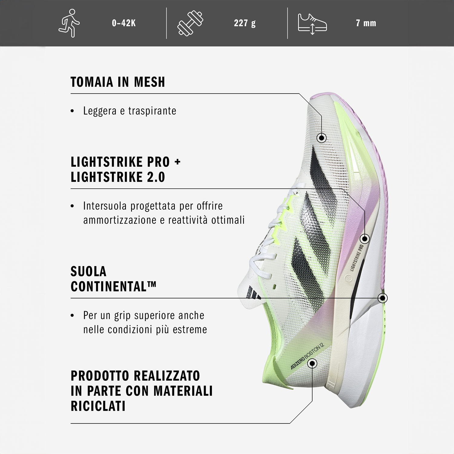 adidas adizero Boston 12 Cloud White/Core Black/Green Spark