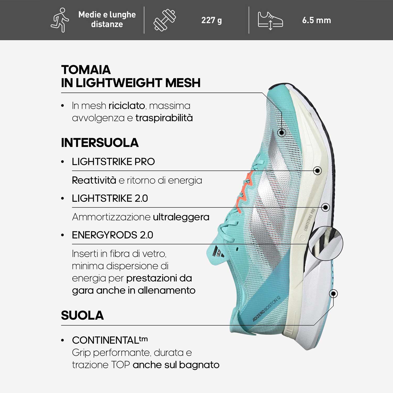 adidas adizero Boston 12 Wonder Blu/Silver Metallic/Lucid Lemon
