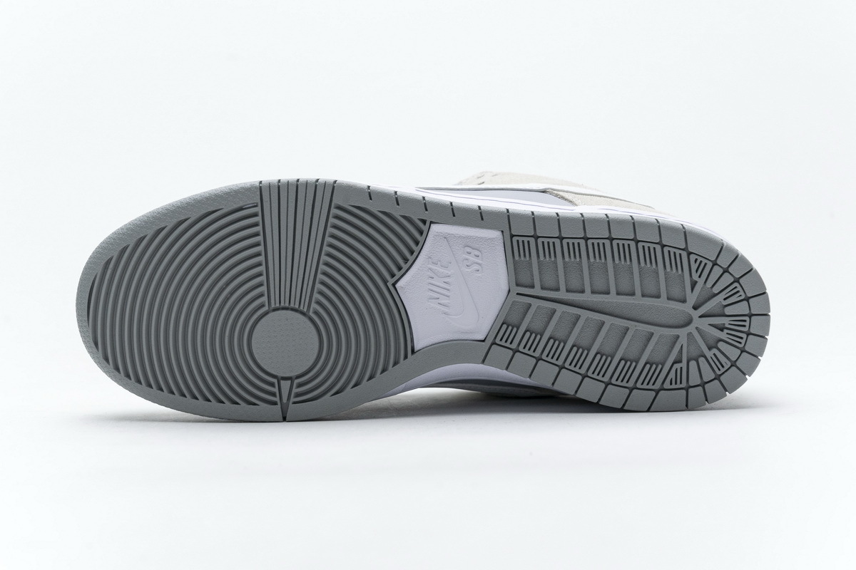 LJR Batch Nike SB Dunk Low Summit White Wolf Grey AR0778-110