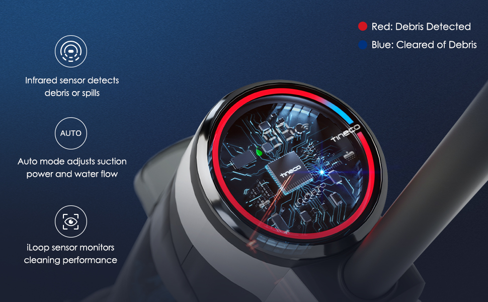 Clean with confidence