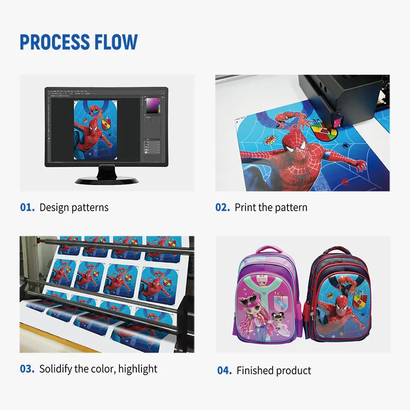 8 Printheads Leather Printer