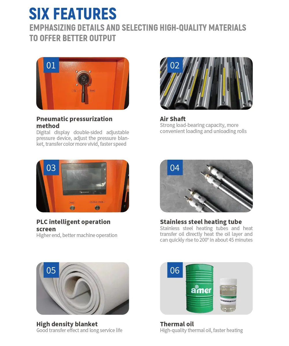 HEAT ROLLER TRANSFER MACHINE