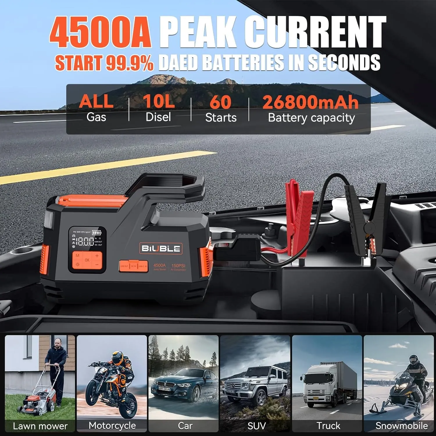 2026 SalesCar Jump Starter with Air Compressor, 4500A Peak 26800mAh 12V Auto with 150PSI Tire Inflator（up to All Gas or 10.0L Diesel Engine）