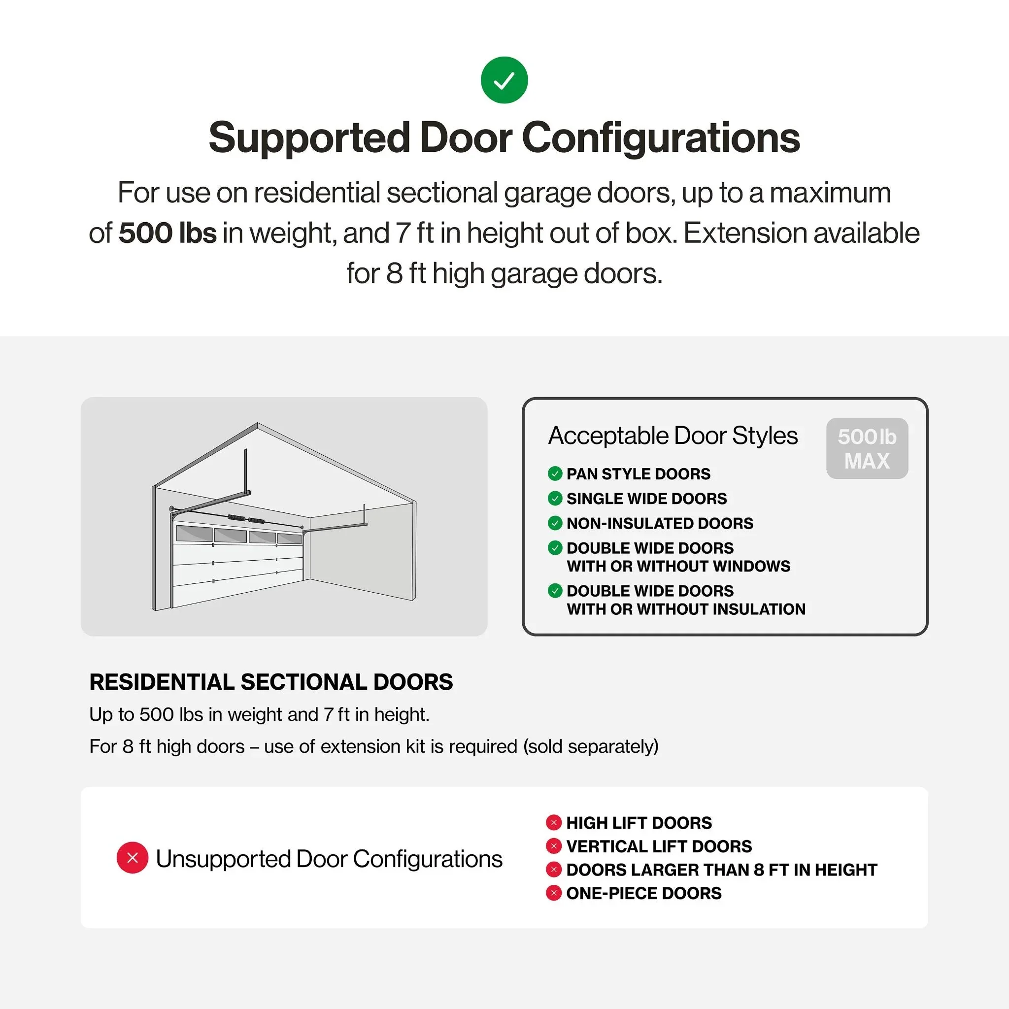 2026 SalesChain Drive 750 3/4 HPc Garage Door Opener w/Battery Backup - Heavy Duty.
